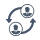Auto-Capture Referrals